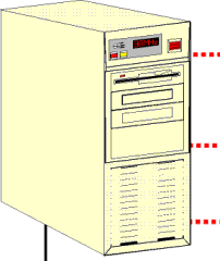 Serveur du rseau