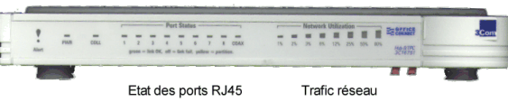 hub_avant.gif (46343 octets)