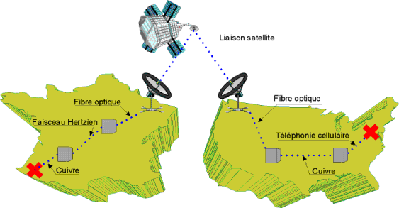 intercontinent.gif (25473 octets)