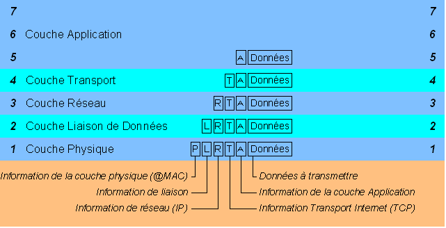 trames.gif (8469 octets)